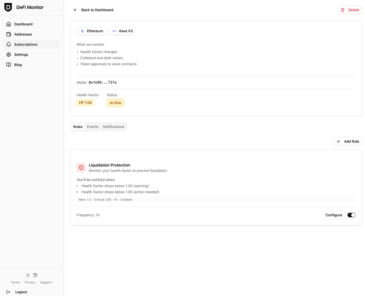 Subscription details: Aave V3 position with Health Factor, Liquidation Protection rule, and threshold settings